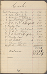 Pond, James Burton. Holograph cash-book, signed. Nov. 5, 1884 - Feb. 28, 1885.