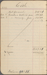 Pond, James Burton. Holograph cash-book, signed. Nov. 5, 1884 - Feb. 28, 1885.