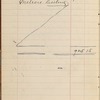 Pond, James Burton. Holograph cash-book, signed. Nov. 5, 1884 - Feb. 28, 1885.