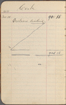 Pond, James Burton. Holograph cash-book, signed. Nov. 5, 1884 - Feb. 28, 1885.