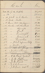 Pond, James Burton. Holograph cash-book, signed. Nov. 5, 1884 - Feb. 28, 1885.