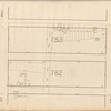 Central Park Planning Map: Bounded by 83rd Street, 7th Avenue, 81st Street and 8th Avenue