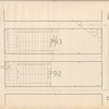 Central Park Planning Map: Bounded by 93rd Street, 7th Avenue, 91st Street and 8th Avenue