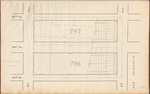 Central Park Planning Map: Bounded by 97th Street, 7th Avenue, 95th Street and 8th Avenue