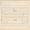 Central Park Planning Map: Bounded by 99th Street, 7th Avenue, 97th Street and 8th Avenue