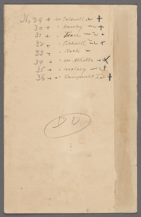 Index