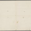 [Bliss], Frank, ALS to. Mar. 8, 1893.