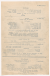 Drafts of program copy for Everything