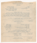 Drafts of program copy for Everything