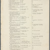 Table of contents