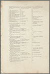 Table of contents