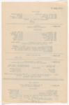 Production notes from Everything