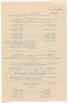 Production notes from Everything