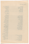 Production notes from Everything