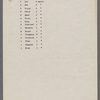 Production notes including script fragments, song lyrics, and sheet music from Everything