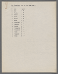 Production notes including script fragments, song lyrics, and sheet music from Everything
