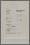 Costume plot and related correspondence for Get Together