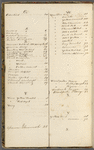 [Nature and Bird Notes.] MS journal and list of birds, kept by Sophia, John and H. D. Thoreau. Also contains HDT's A Walk to Wachusett