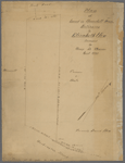 Plan of the Land in Haverhill, Mass., belonging to Elizabeth How. Surveyed by Henry D. Thoreau, Oct. 31, 1859.