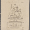 Monument to the memory of Admiral Sir Charles Wagner Knt. erected in Westminster Abbey, A.D. 1747.