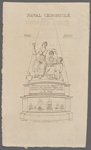 Monument to the memory of Admiral Sir Charles Wagner Knt. erected in Westminster Abbey, A.D. 1747.