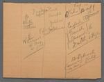 Production notes for Good Times