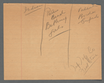 Production notes for Good Times
