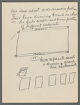 Clippings, production notes, and correspondence related to Happy Days