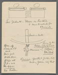 Production notes and sketches for Happy Days