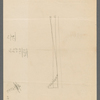 Production notes and sketches for Happy Days