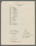 Production notes and sketches for Happy Days