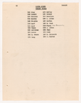 Cast breakdowns for Happy Days scenes