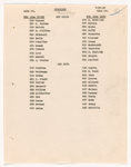 Cast breakdowns for Happy Days scenes