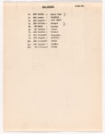 Talent breakdowns for Happy Days