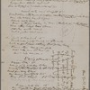 [Notes on general phenomena]. Holograph notes.