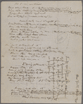 [Notes on general phenomena]. Holograph notes.