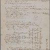 Frank & Atkinson, ALS to John Thoreau. Apr. 27, 1855.