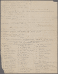 Knight, S[ilas] P., ALS to John Thoreau. Feb. 20, 1854.