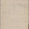 Knight, S[ilas] P., ALS to John Thoreau. Feb. 20, 1854.