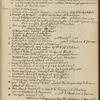 Thomas Jefferson account book, 1791-1803