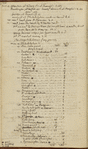 Thomas Jefferson account book, 1791-1803