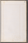 George Clinton Genet cash book