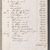 George Clinton Genet cash book