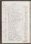 George Clinton Genet cash book