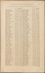 A General Introduction to Geography and Cosmography [p. 13]