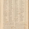 A General Introduction to Geography and Cosmography [p. 19]
