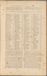 A General Introduction to Geography and Cosmography [p. 19]