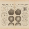 Cosmography epitomised, in six copper plate delineations