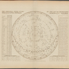 The principal fixed stars of the South Hemisphere delineated on the plane of the Equator for the year 1774