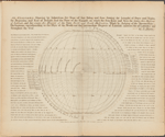 An analemma, shewing by inspection, the time of sun rising and sun setting, the lengths of days and nights, the beginning and end of twilight ...